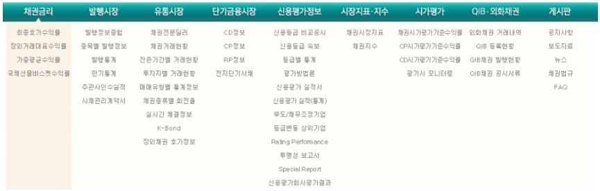 금융투자협회 '채권정보센터'에서 검색할 수 있는 정보들.